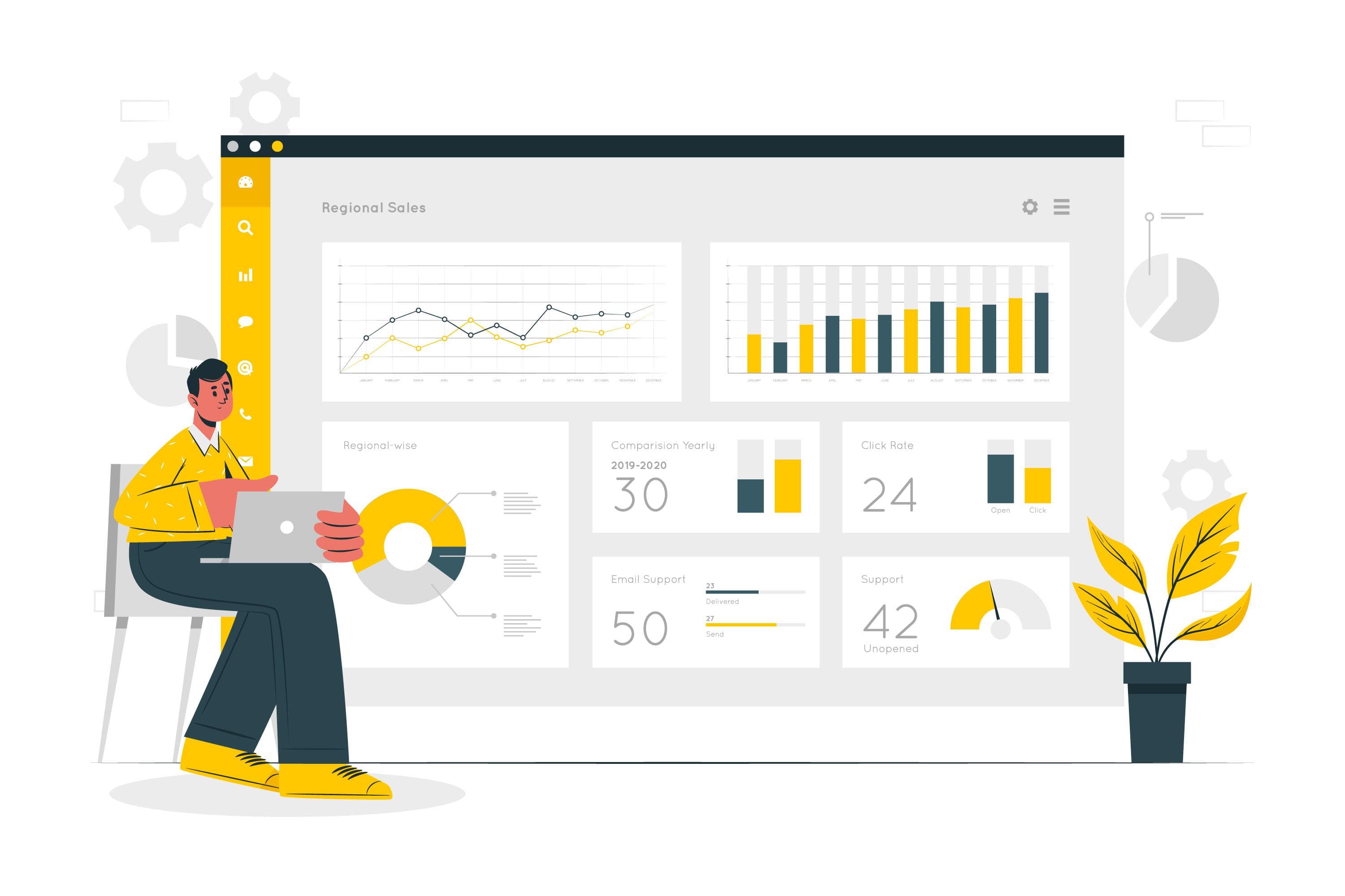 Analytics Dashboard